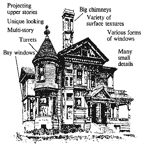 Queen Anne